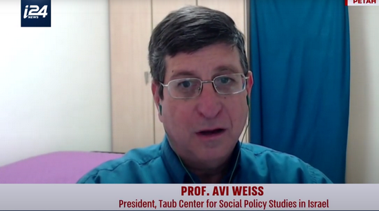 Avi Weiss about Israel’s COVIDー19 stimulus package