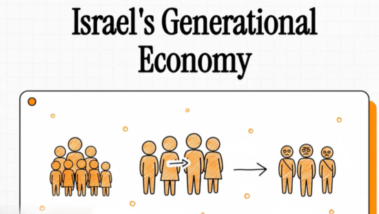 Israel’s generational economy