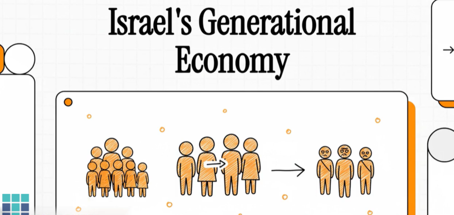 Israel’s generational economy
